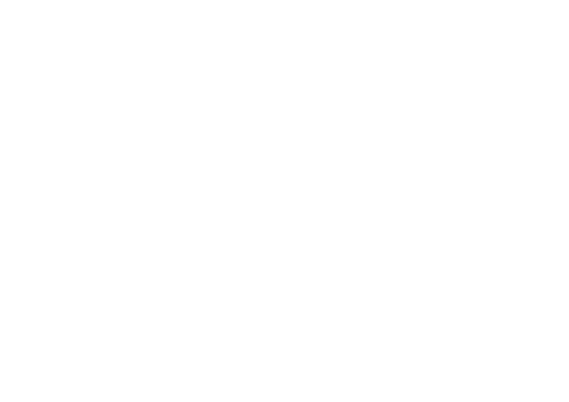 Buy your new old outfit